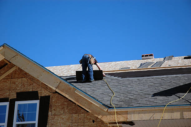 Professional Roofing in York, SC